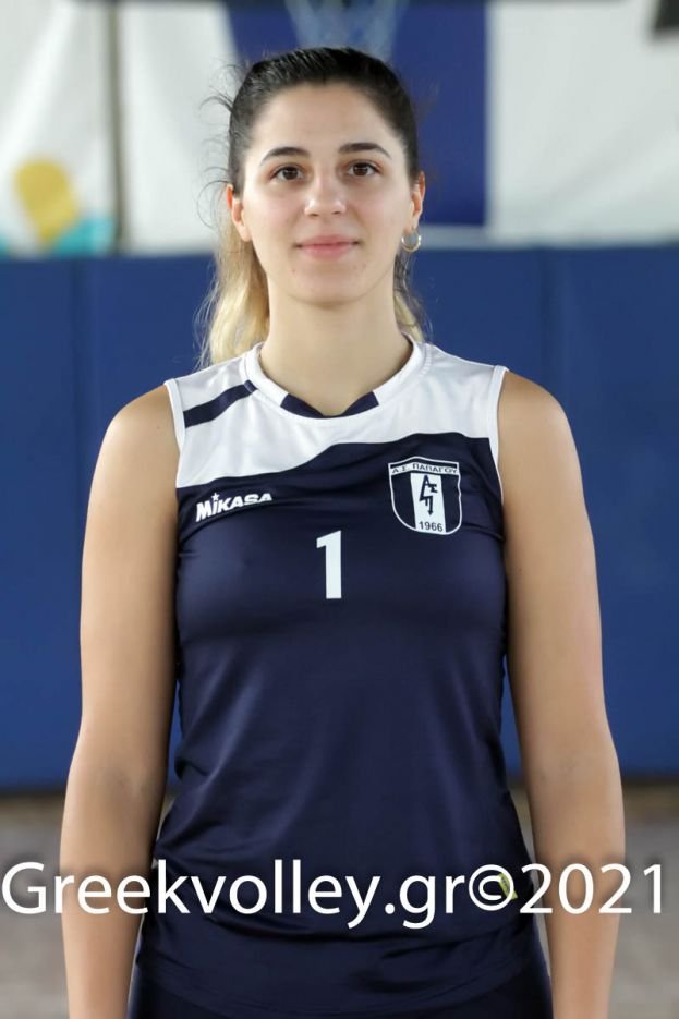 ΜΠΟΥΝΤΟΥΡΟΓΛΟΥ ΜΙΚΑΕΛΑ