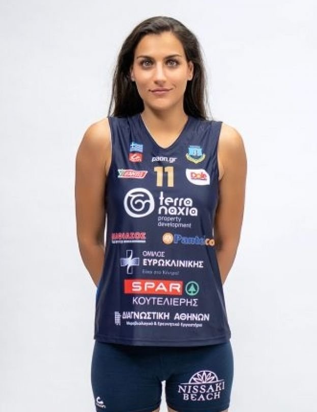 DIMITROVA SIMONA