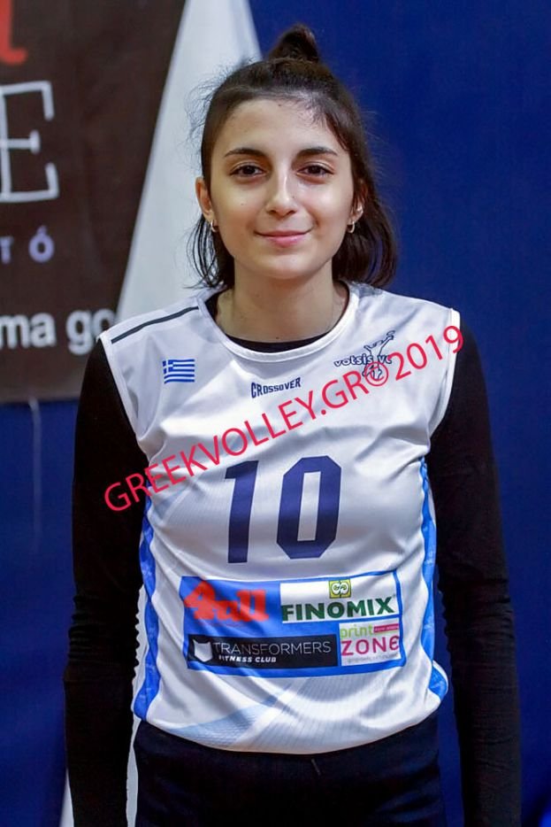 ΠΑΠΑΔΟΠΟΥΛΟΥ ΓΙΩΤΑ