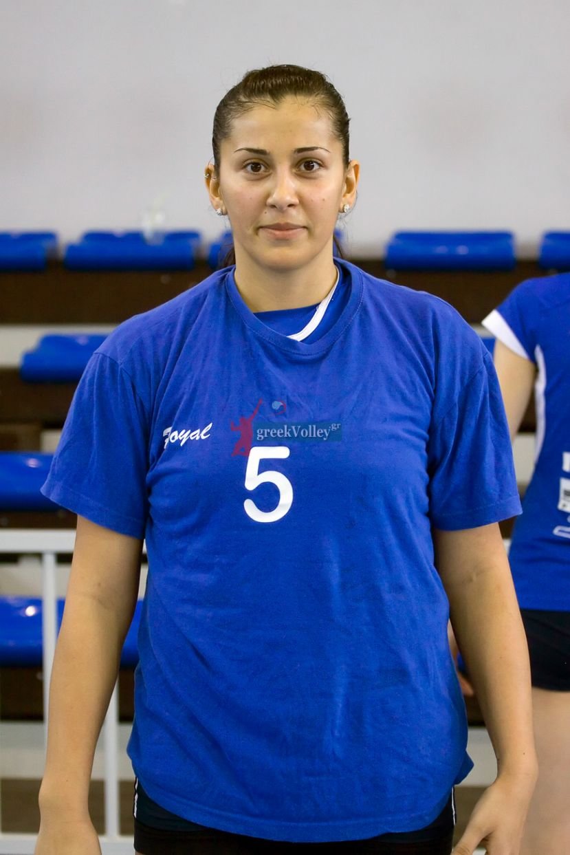OSTOJIC IVANA