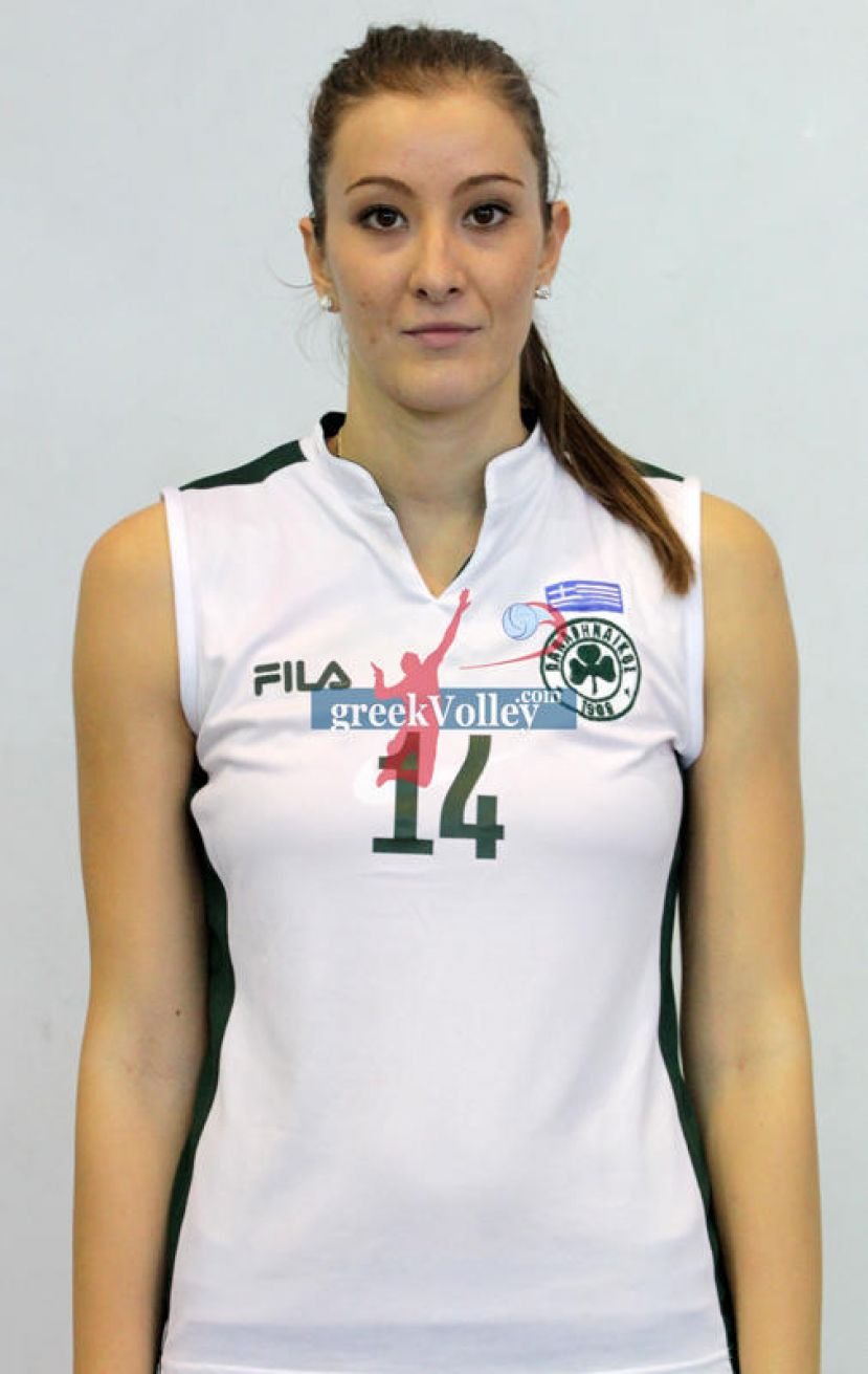 MILOVANOVIC EMILIJA
