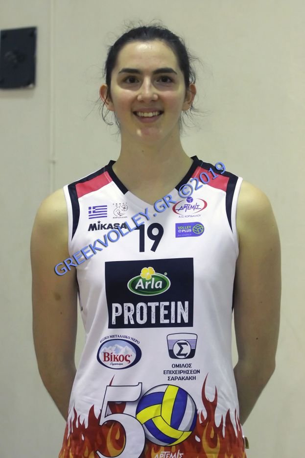 ΛΟΥΚΑ ΧΡΙΣΤΙΝΑ ΑΝΝΑ