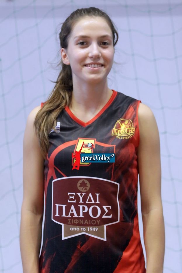 ΚΩΣΤΟΠΟΥΛΟΥ ΔΑΝΑΗ