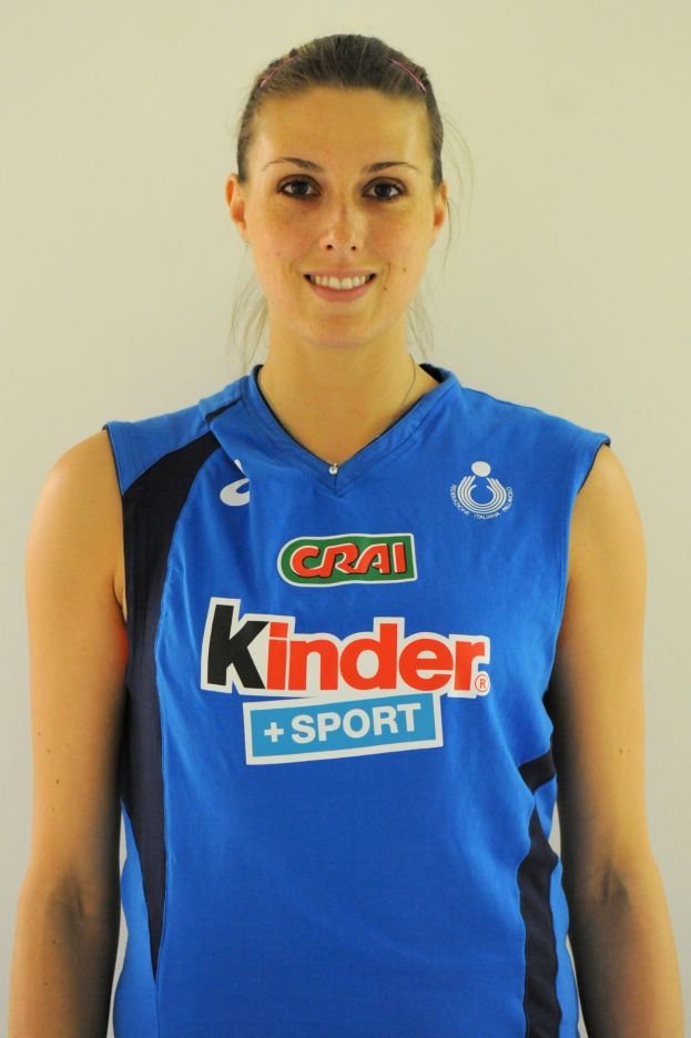 GUIGGI MARTINA DJURIC