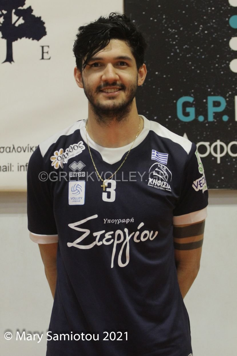 RODRIGO RUIZ ABRAO