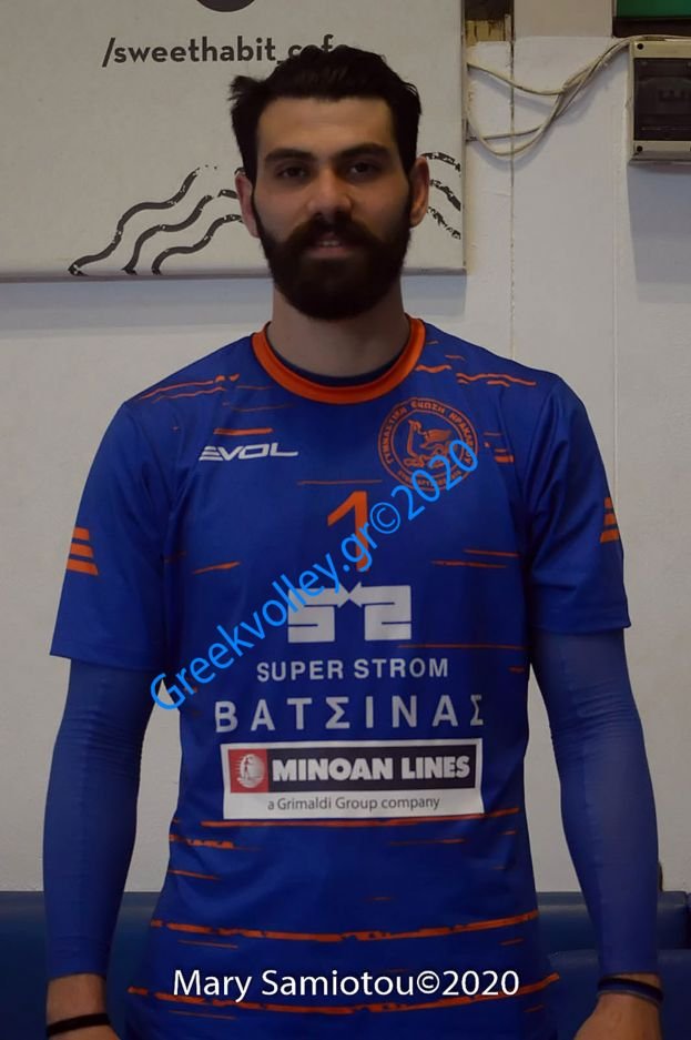 ΓΙΑΝΝΟΠΟΥΛΟΣ ΔΗΜΗΤΡΗΣ