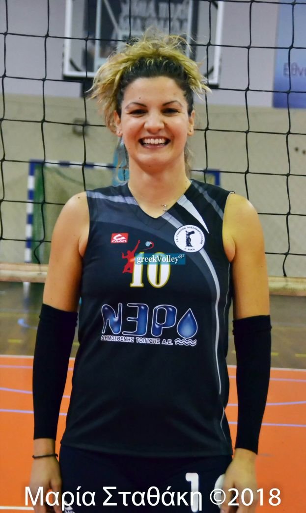 ΚΑΡΑΜΠΑΛΗ ΒΑΣΙΛΙΚΗ